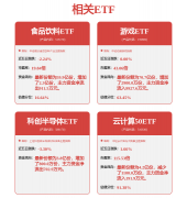 【十大券商一周策略】“慢牛”行情趋向不变新